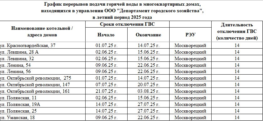 Москворецкий 2.jpg